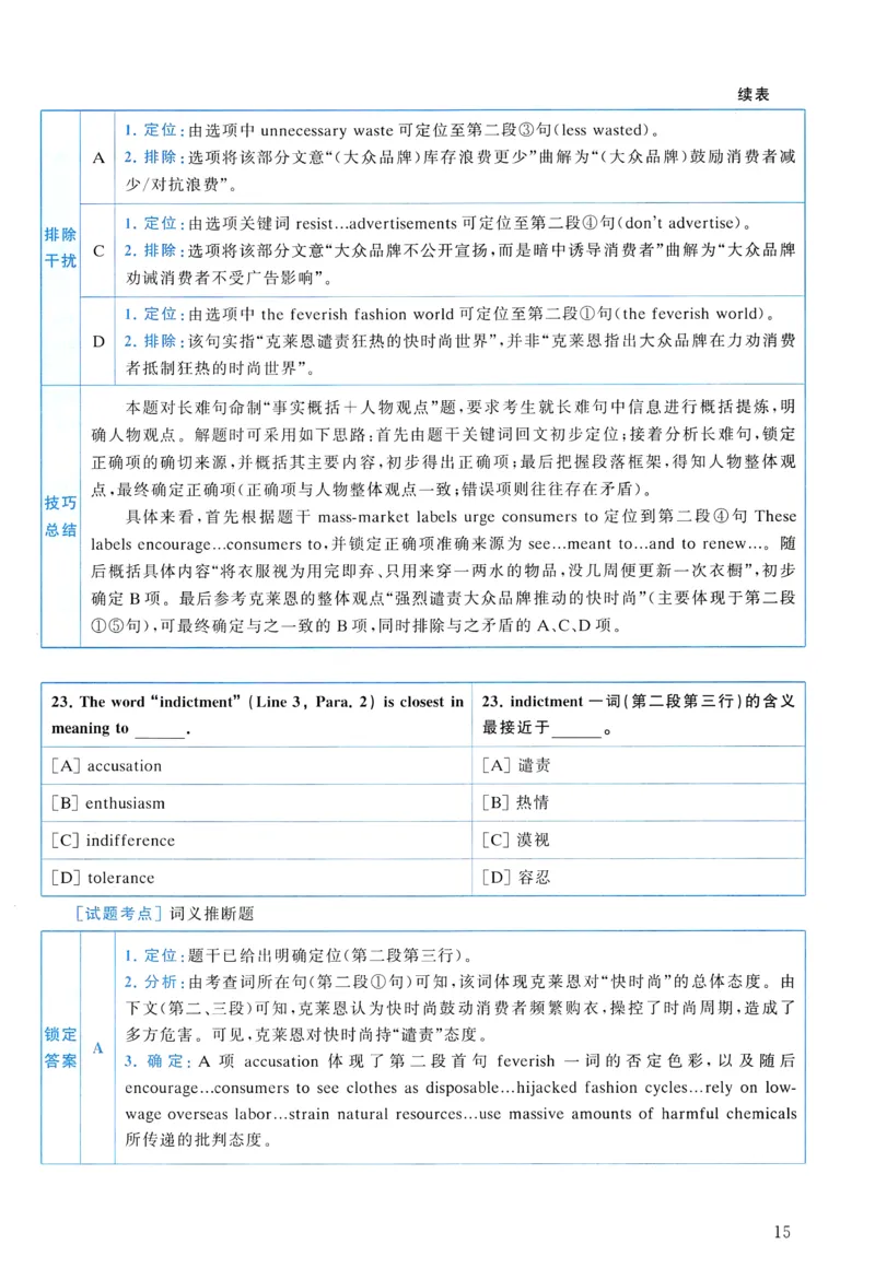 2013年真题解析及复习思路_考研英语真题（英一＋英二）_考研英语真题_考研英语一历年真题_❤️6.黄皮-英语一解析_真题解析及复习思路（2001-2025）