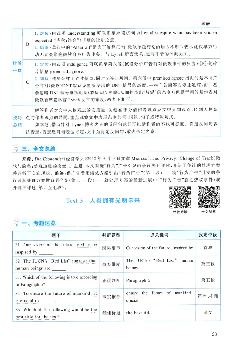 2013年真题解析及复习思路_考研英语真题（英一＋英二）_考研英语真题_考研英语一历年真题_❤️6.黄皮-英语一解析_真题解析及复习思路（2001-2025）