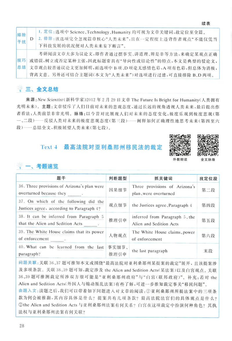 2013年真题解析及复习思路_考研英语真题（英一＋英二）_考研英语真题_考研英语一历年真题_❤️6.黄皮-英语一解析_真题解析及复习思路（2001-2025）