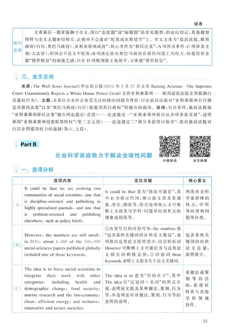 2013年真题解析及复习思路_考研英语真题（英一＋英二）_考研英语真题_考研英语一历年真题_❤️6.黄皮-英语一解析_真题解析及复习思路（2001-2025）