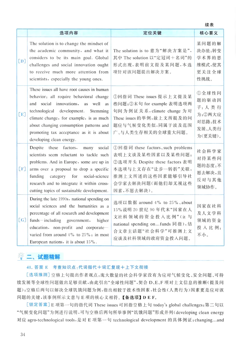 2013年真题解析及复习思路_考研英语真题（英一＋英二）_考研英语真题_考研英语一历年真题_❤️6.黄皮-英语一解析_真题解析及复习思路（2001-2025）