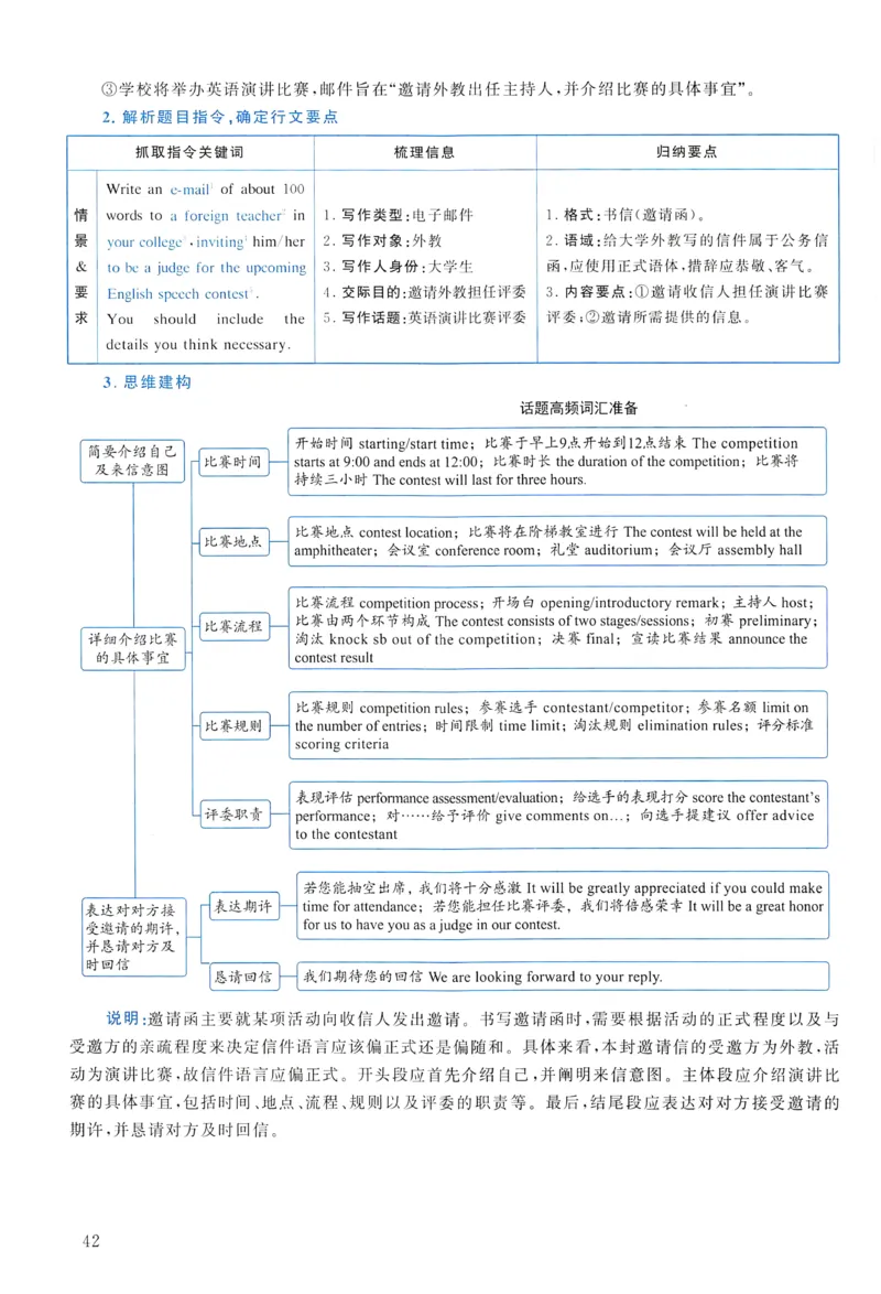 2013年真题解析及复习思路_考研英语真题（英一＋英二）_考研英语真题_考研英语一历年真题_❤️6.黄皮-英语一解析_真题解析及复习思路（2001-2025）