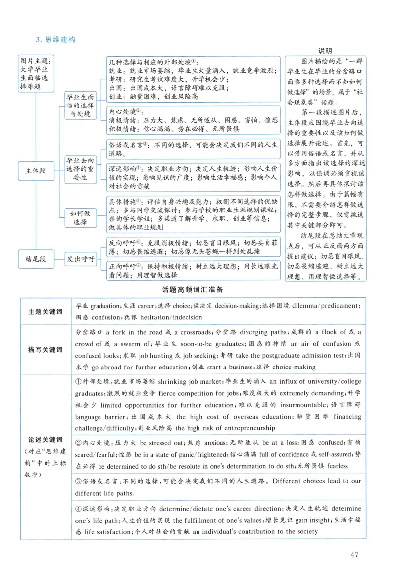 2013年真题解析及复习思路_考研英语真题（英一＋英二）_考研英语真题_考研英语一历年真题_❤️6.黄皮-英语一解析_真题解析及复习思路（2001-2025）