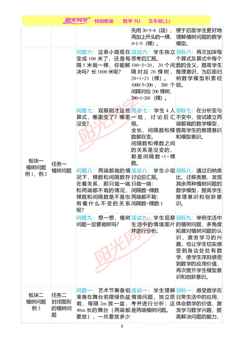 一、单元分析_小学数学人教版单独教案（1-6上下册）_《阳光同学教案》1-6上册（25秋）_阳光同学特级教案数学人教5年级上册_第七单元数学广角&mdash;&mdash;植树问题