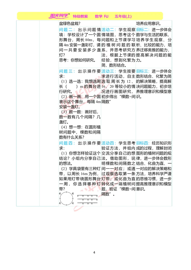 一、单元分析_小学数学人教版单独教案（1-6上下册）_《阳光同学教案》1-6上册（25秋）_阳光同学特级教案数学人教5年级上册_第七单元数学广角&mdash;&mdash;植树问题