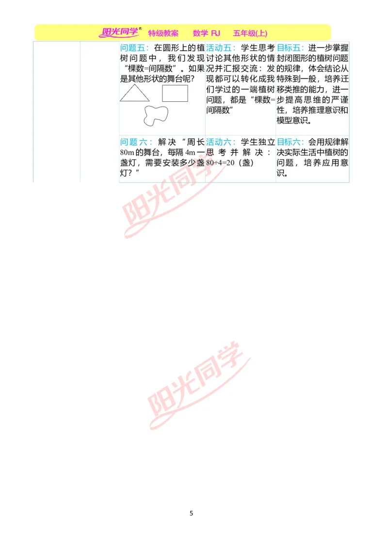 一、单元分析_小学数学人教版单独教案（1-6上下册）_《阳光同学教案》1-6上册（25秋）_阳光同学特级教案数学人教5年级上册_第七单元数学广角&mdash;&mdash;植树问题