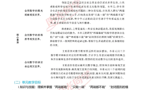 一、单元分析_小学数学人教版单独教案（1-6上下册）_《阳光同学教案》1-6上册（25秋）_阳光同学特级教案数学人教5年级上册_第七单元数学广角&mdash;&mdash;植树问题