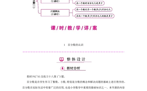 第6单元百分数（一）_小学数学人教版6年级上册_1课时详案