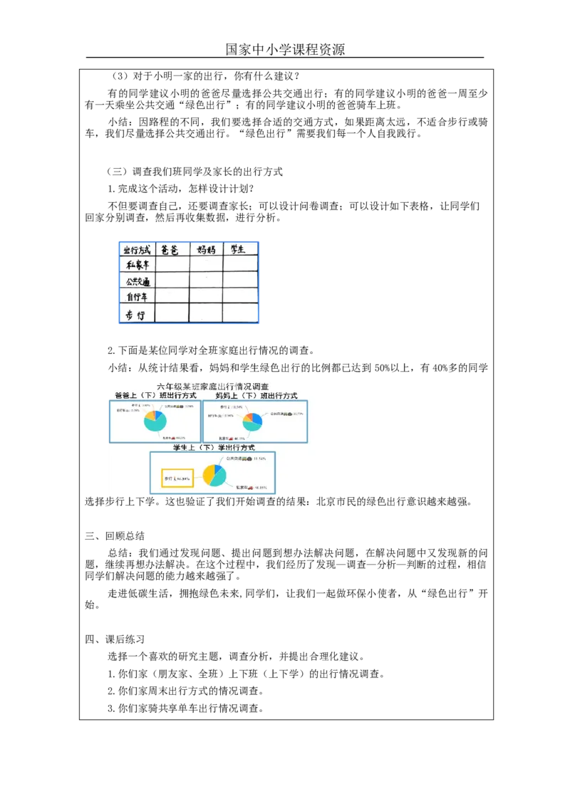 综合与实践整理与复习(第1课时)_教学设计_小学数学人教版单独教案（1-6上下册）_《智慧教育教案》1-6上下册（25秋）_1-6下册_6年级下册（教案）新插图_第6单元整理和复习