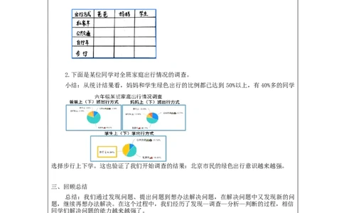 综合与实践整理与复习(第1课时)_教学设计_小学数学人教版单独教案（1-6上下册）_《智慧教育教案》1-6上下册（25秋）_1-6下册_6年级下册（教案）新插图_第6单元整理和复习
