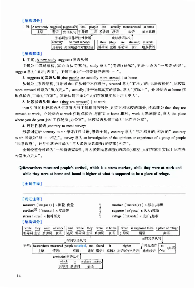 2015年逐词逐句精讲册_考研英语真题（英一＋英二）_考研英语真题_考研英语二历年真题_❤️4.英语二（逐词逐句）纸质版也是24之前