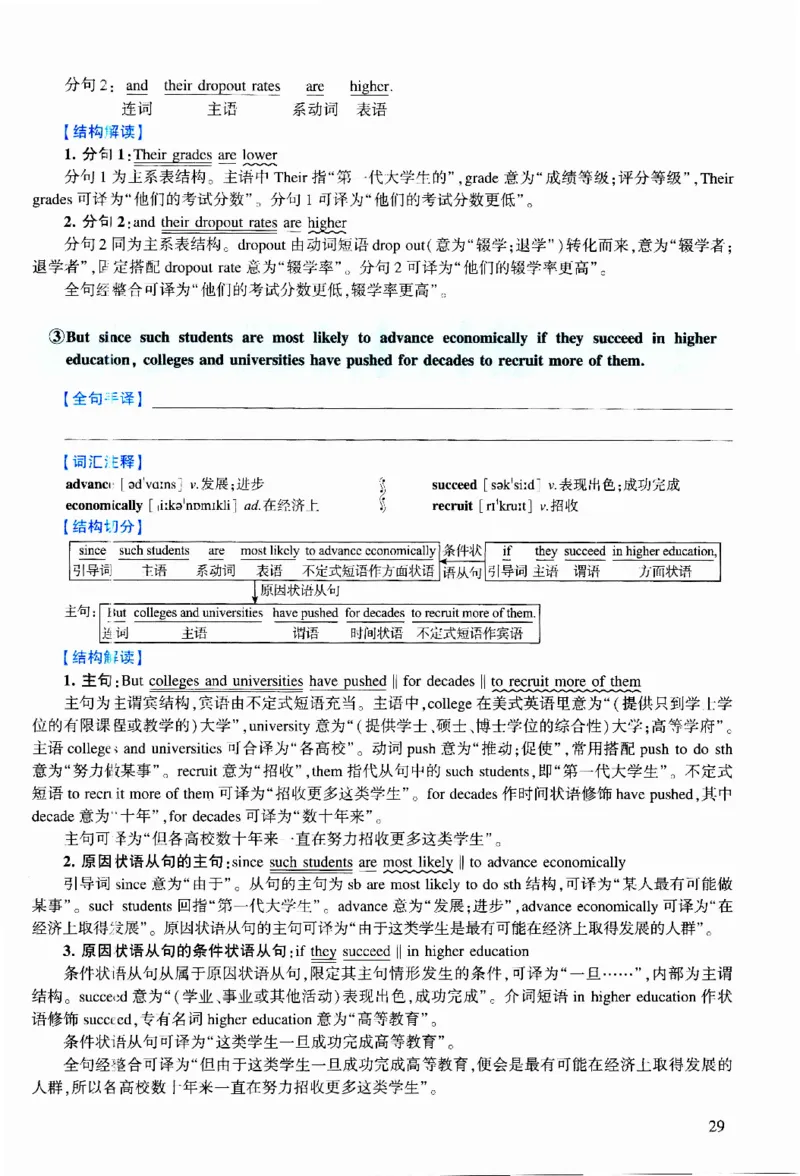2015年逐词逐句精讲册_考研英语真题（英一＋英二）_考研英语真题_考研英语二历年真题_❤️4.英语二（逐词逐句）纸质版也是24之前