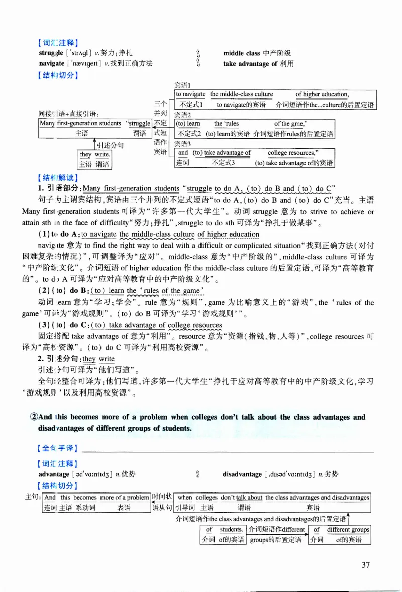 2015年逐词逐句精讲册_考研英语真题（英一＋英二）_考研英语真题_考研英语二历年真题_❤️4.英语二（逐词逐句）纸质版也是24之前