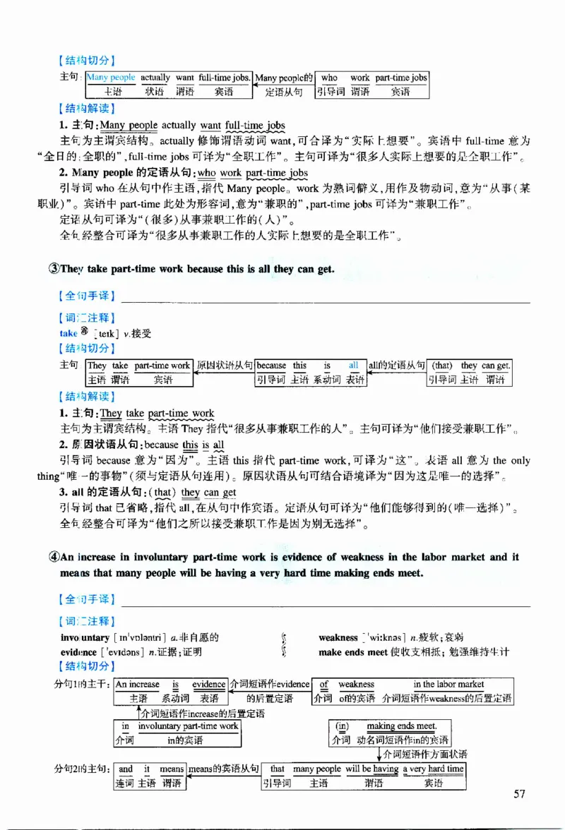 2015年逐词逐句精讲册_考研英语真题（英一＋英二）_考研英语真题_考研英语二历年真题_❤️4.英语二（逐词逐句）纸质版也是24之前
