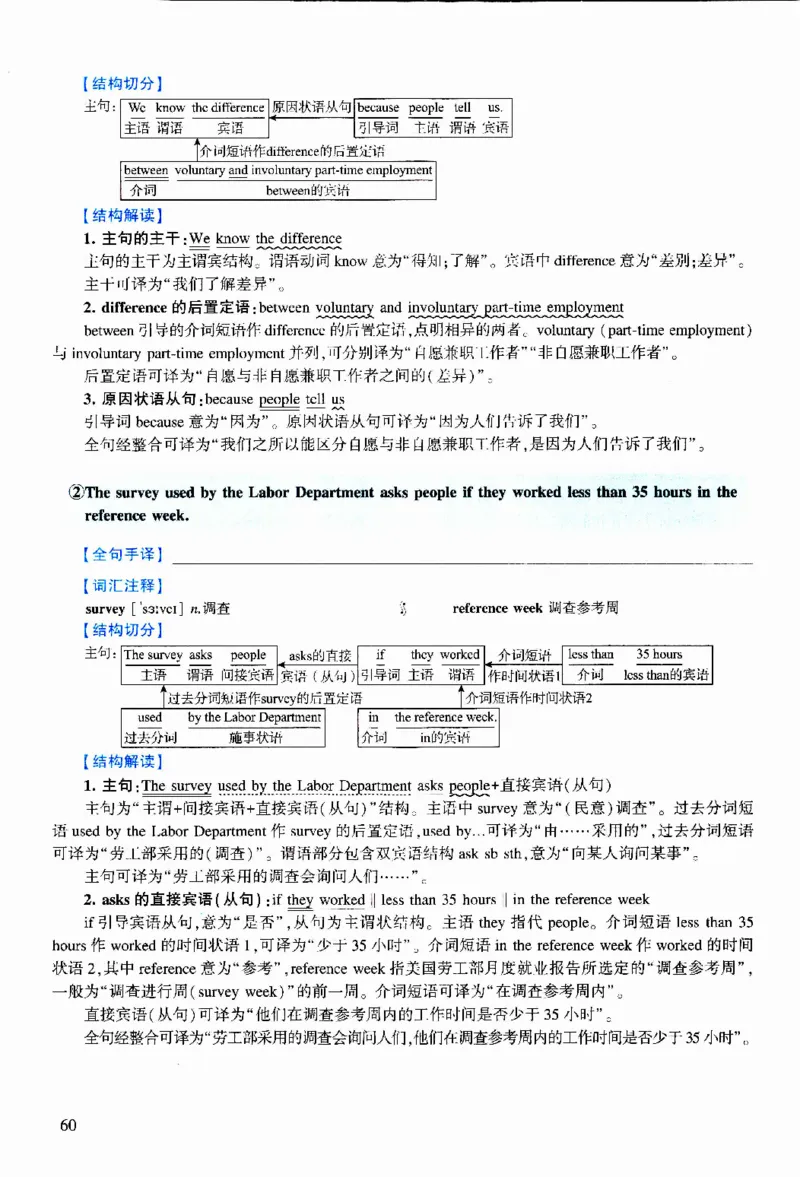 2015年逐词逐句精讲册_考研英语真题（英一＋英二）_考研英语真题_考研英语二历年真题_❤️4.英语二（逐词逐句）纸质版也是24之前