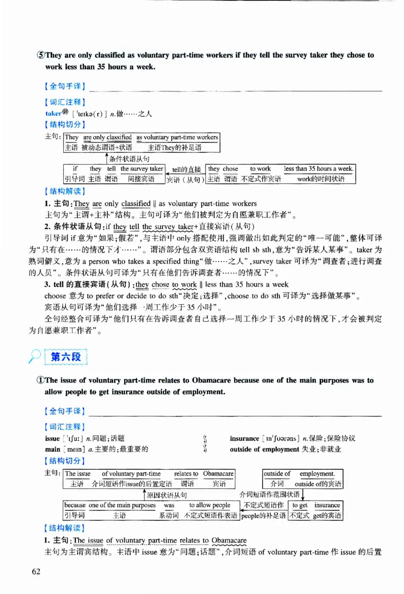 2015年逐词逐句精讲册_考研英语真题（英一＋英二）_考研英语真题_考研英语二历年真题_❤️4.英语二（逐词逐句）纸质版也是24之前