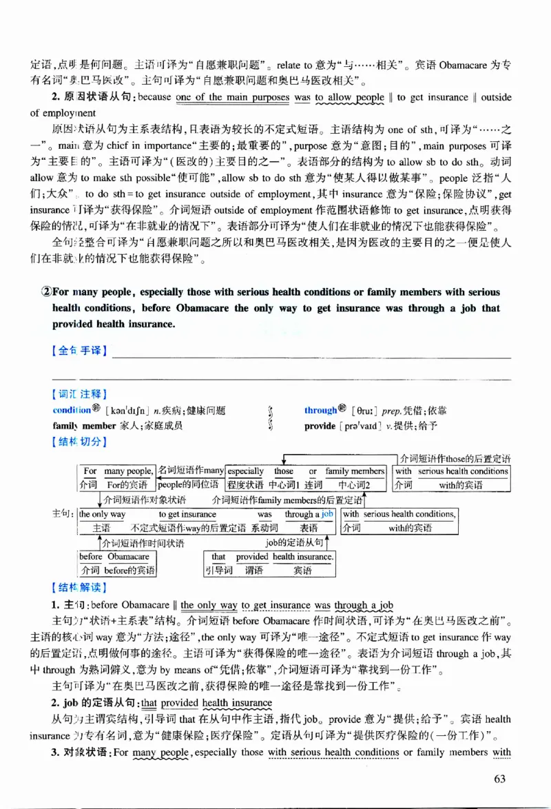 2015年逐词逐句精讲册_考研英语真题（英一＋英二）_考研英语真题_考研英语二历年真题_❤️4.英语二（逐词逐句）纸质版也是24之前