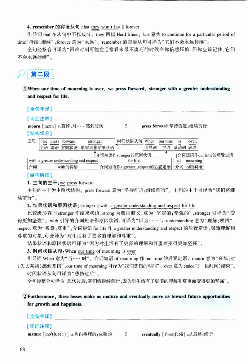 2015年逐词逐句精讲册_考研英语真题（英一＋英二）_考研英语真题_考研英语二历年真题_❤️4.英语二（逐词逐句）纸质版也是24之前