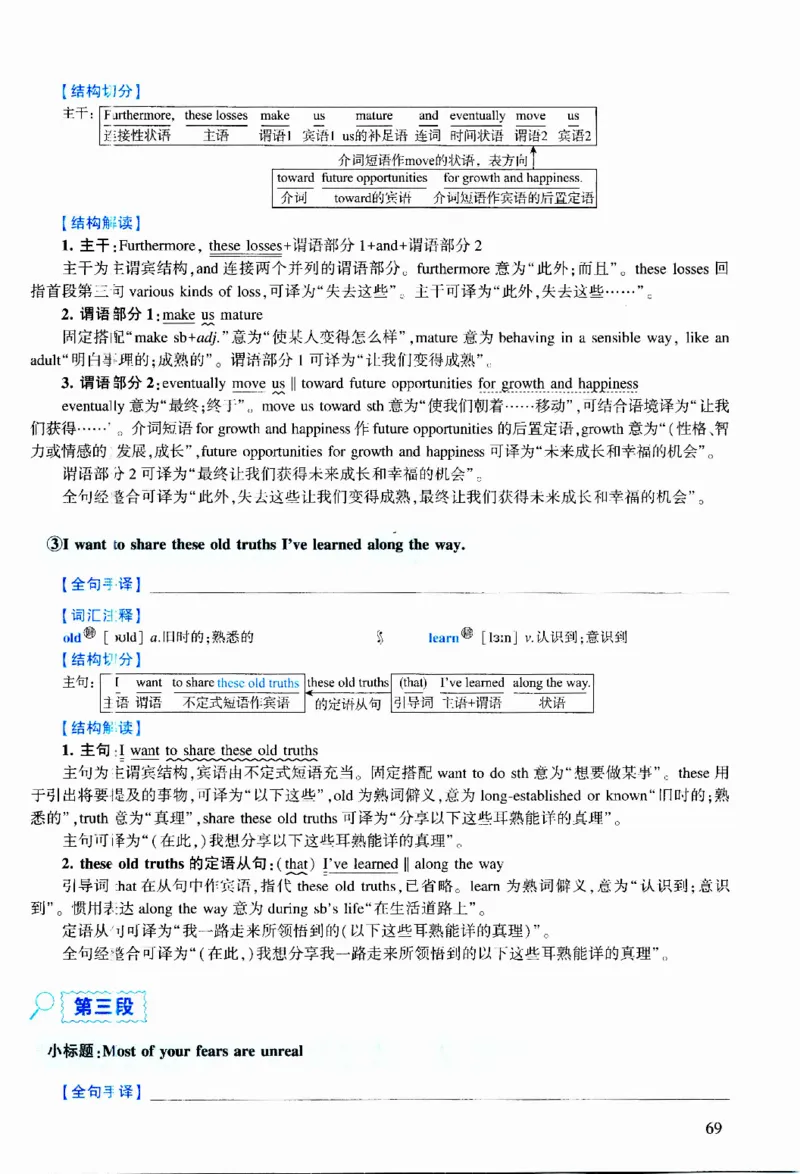 2015年逐词逐句精讲册_考研英语真题（英一＋英二）_考研英语真题_考研英语二历年真题_❤️4.英语二（逐词逐句）纸质版也是24之前