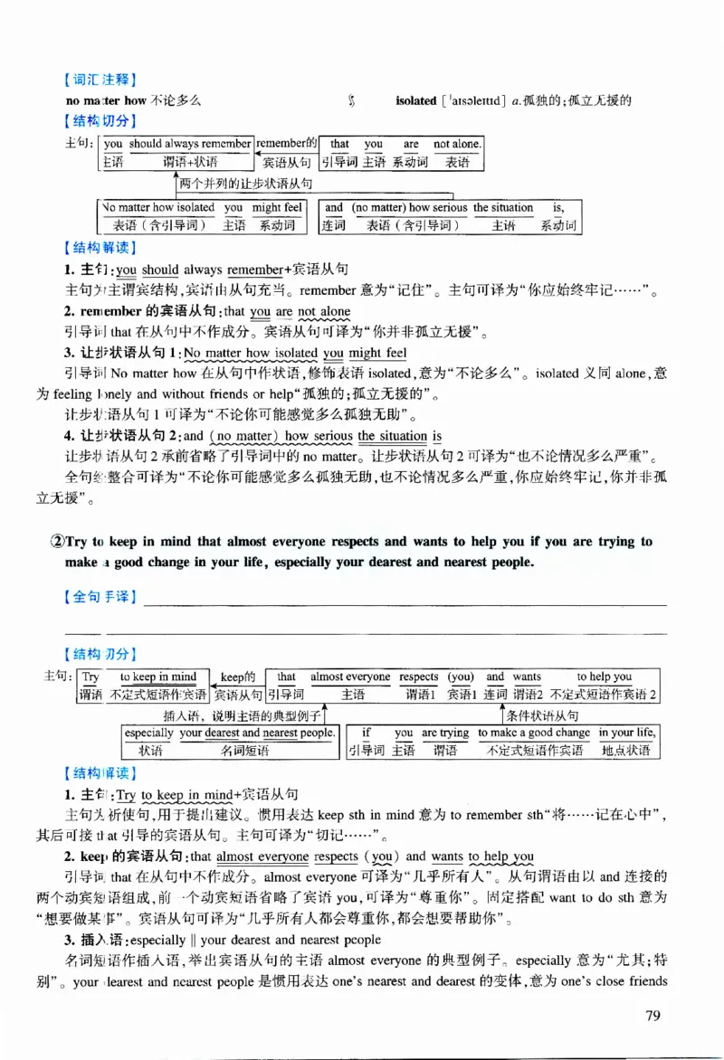 2015年逐词逐句精讲册_考研英语真题（英一＋英二）_考研英语真题_考研英语二历年真题_❤️4.英语二（逐词逐句）纸质版也是24之前