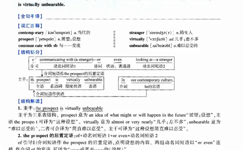 2015年逐词逐句精讲册_考研英语真题（英一＋英二）_考研英语真题_考研英语二历年真题_❤️4.英语二（逐词逐句）纸质版也是24之前