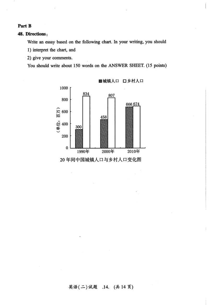 2014年真题及答案速查_考研英语真题（英一＋英二）_考研英语真题_考研英语二历年真题_❤️6.黄皮-英语二+解析_真题及答案速查（2010-2025)