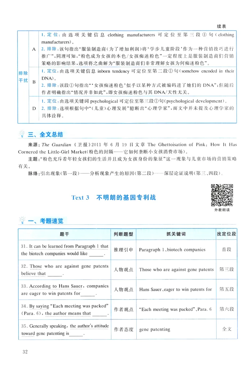2012年真题解析及复习思路_考研英语真题（英一＋英二）_考研英语真题_考研英语二历年真题_❤️6.黄皮-英语二+解析_真题解析及复习思路（2010-2025）