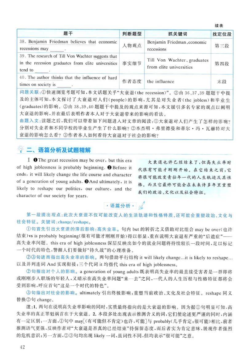 2012年真题解析及复习思路_考研英语真题（英一＋英二）_考研英语真题_考研英语二历年真题_❤️6.黄皮-英语二+解析_真题解析及复习思路（2010-2025）