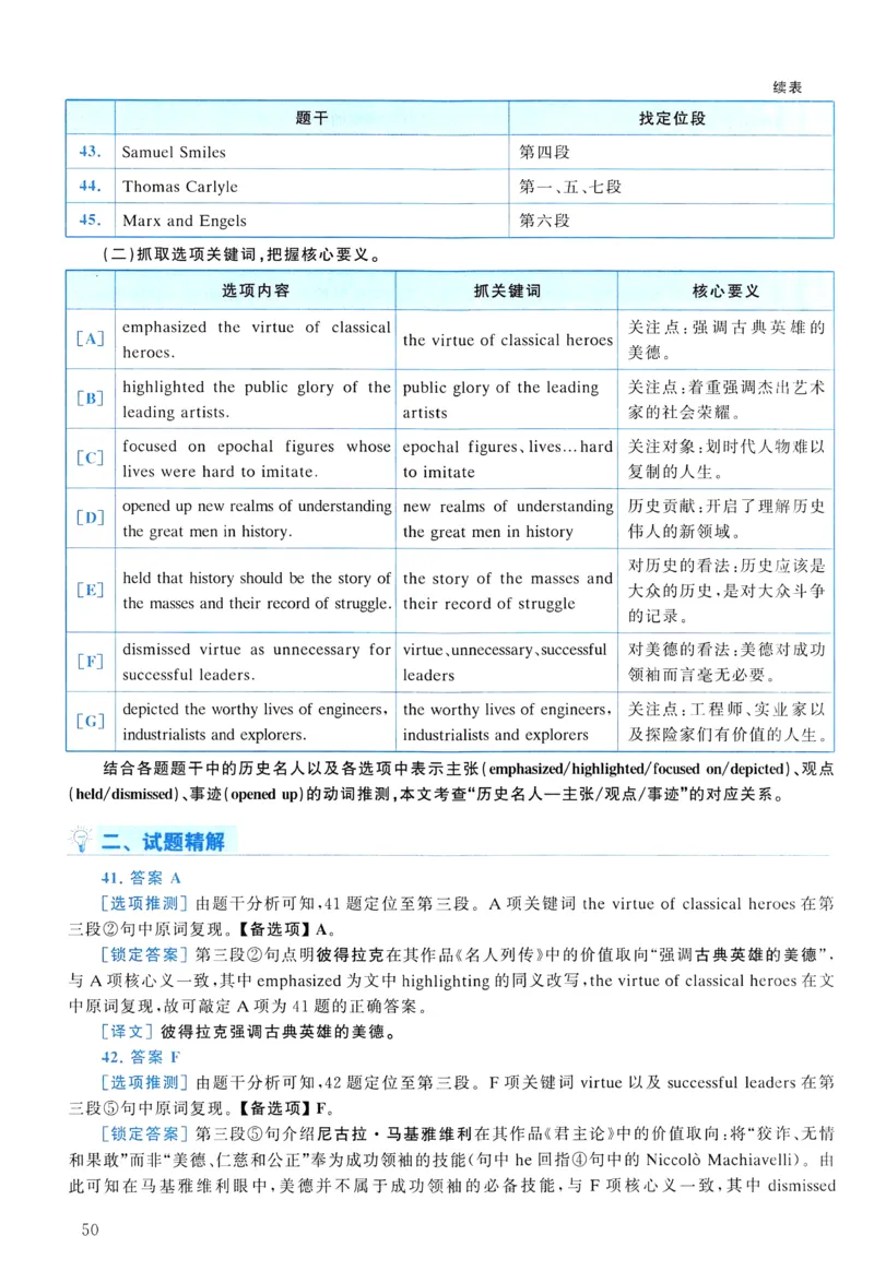2012年真题解析及复习思路_考研英语真题（英一＋英二）_考研英语真题_考研英语二历年真题_❤️6.黄皮-英语二+解析_真题解析及复习思路（2010-2025）