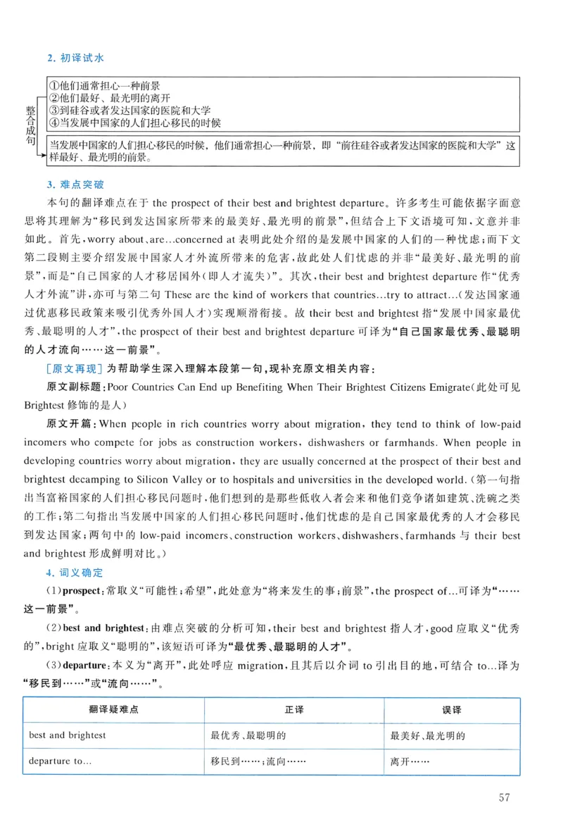 2012年真题解析及复习思路_考研英语真题（英一＋英二）_考研英语真题_考研英语二历年真题_❤️6.黄皮-英语二+解析_真题解析及复习思路（2010-2025）