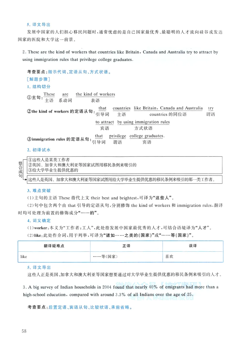 2012年真题解析及复习思路_考研英语真题（英一＋英二）_考研英语真题_考研英语二历年真题_❤️6.黄皮-英语二+解析_真题解析及复习思路（2010-2025）