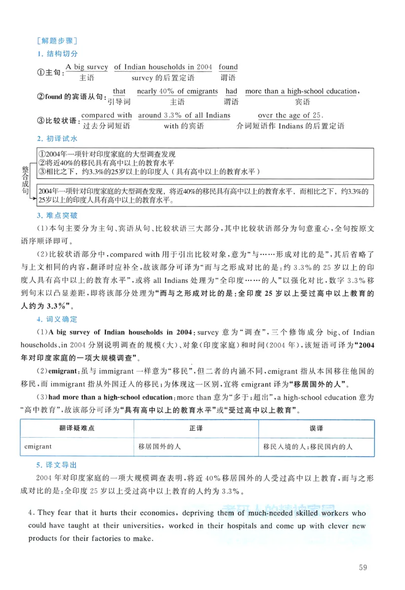 2012年真题解析及复习思路_考研英语真题（英一＋英二）_考研英语真题_考研英语二历年真题_❤️6.黄皮-英语二+解析_真题解析及复习思路（2010-2025）