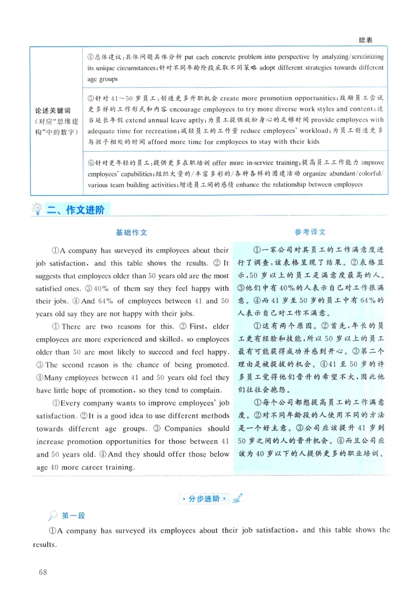 2012年真题解析及复习思路_考研英语真题（英一＋英二）_考研英语真题_考研英语二历年真题_❤️6.黄皮-英语二+解析_真题解析及复习思路（2010-2025）