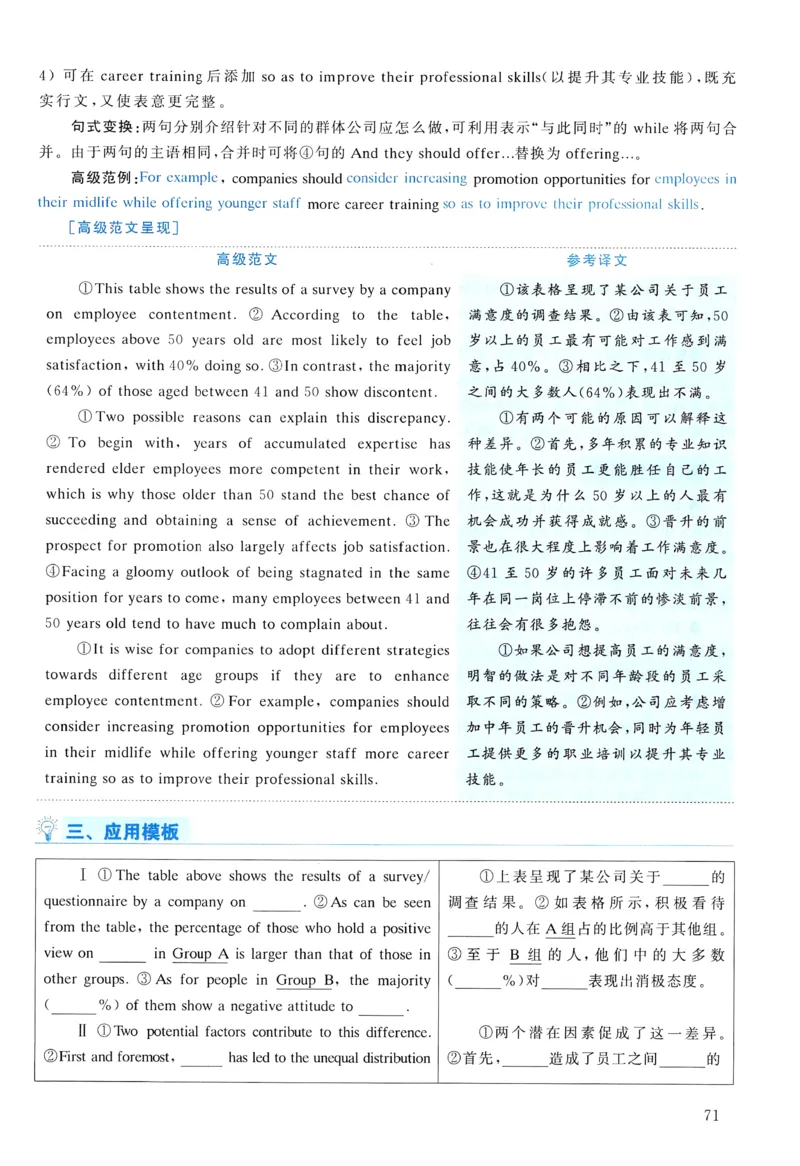 2012年真题解析及复习思路_考研英语真题（英一＋英二）_考研英语真题_考研英语二历年真题_❤️6.黄皮-英语二+解析_真题解析及复习思路（2010-2025）