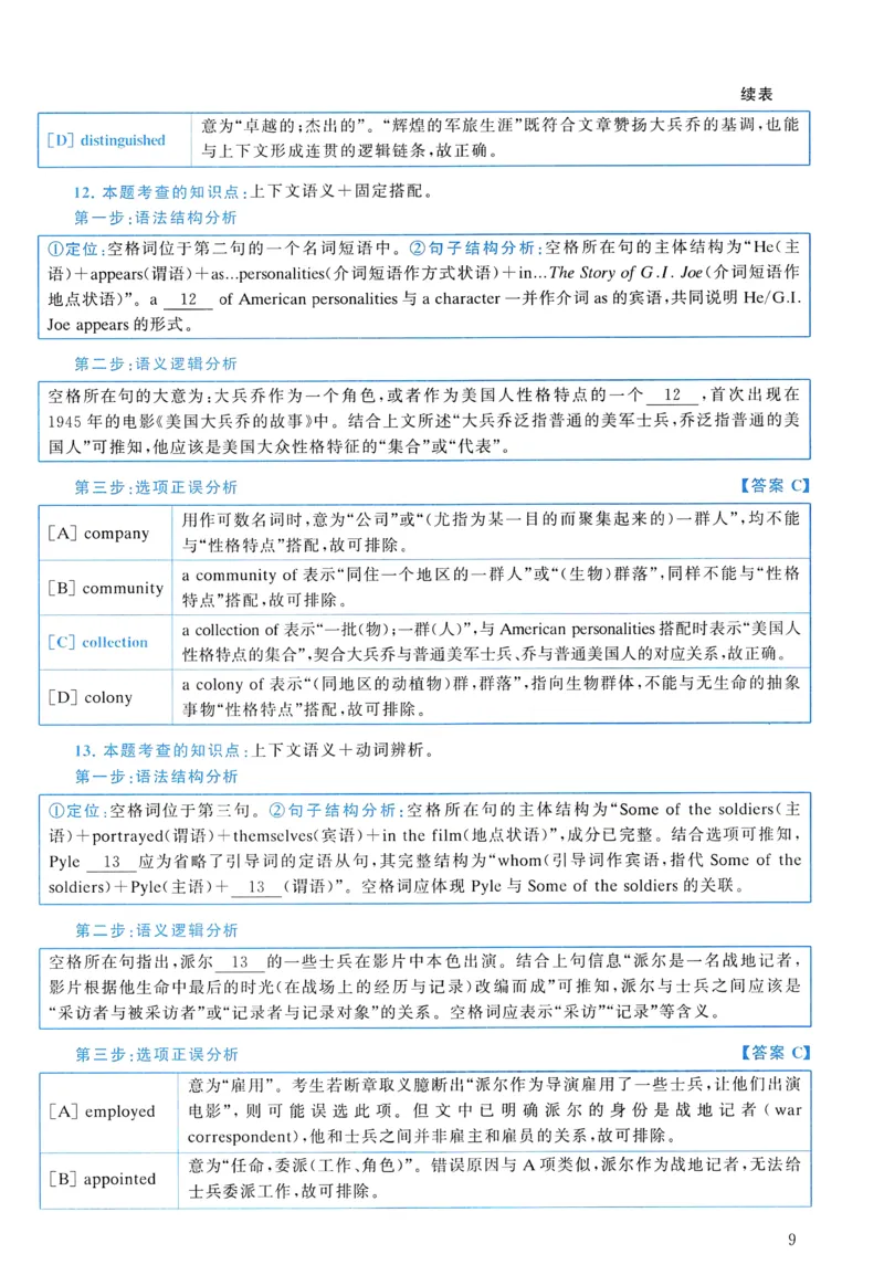 2012年真题解析及复习思路_考研英语真题（英一＋英二）_考研英语真题_考研英语二历年真题_❤️6.黄皮-英语二+解析_真题解析及复习思路（2010-2025）