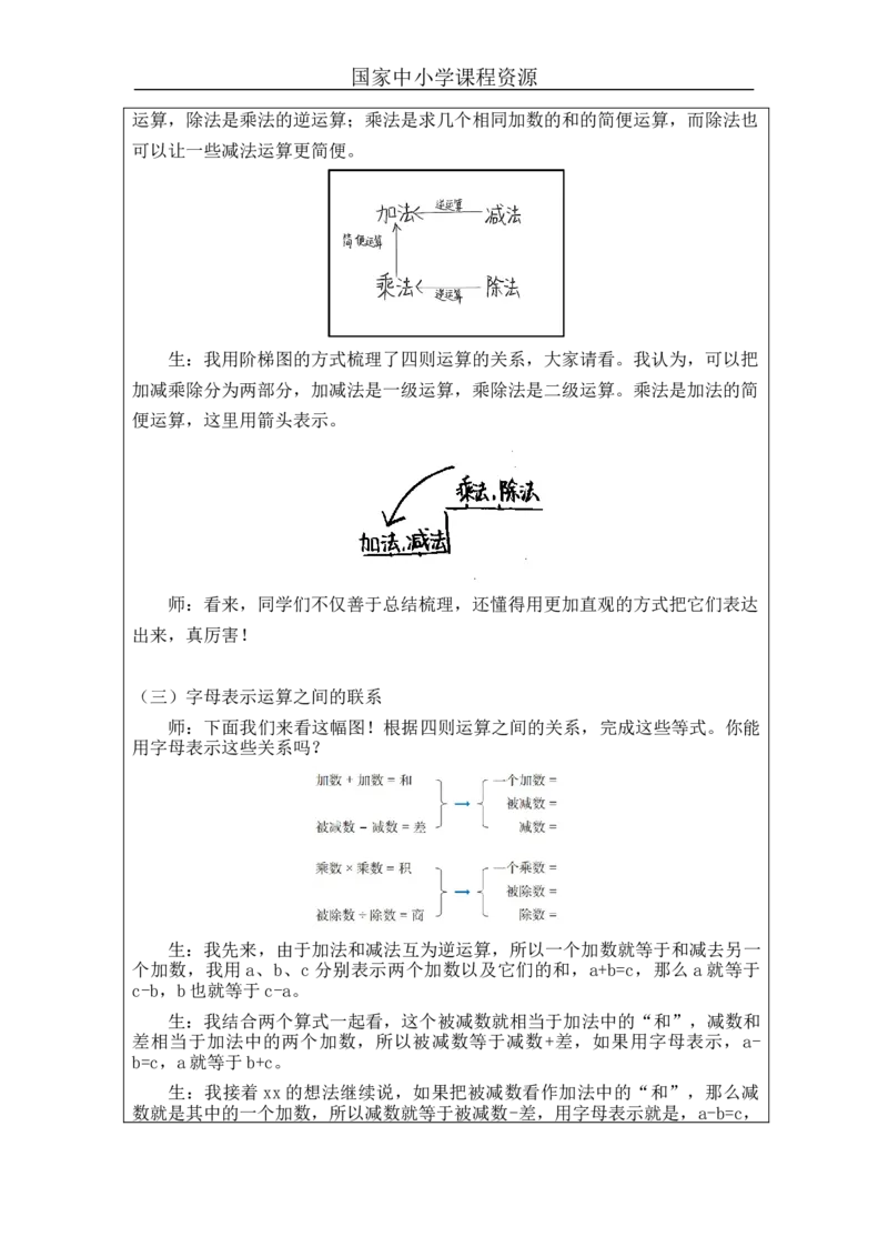 数的运算(第1课时)_+教学设计_小学数学人教版单独教案（1-6上下册）_《智慧教育教案》1-6上下册（25秋）_1-6下册_6年级下册（教案）新插图_第6单元整理和复习