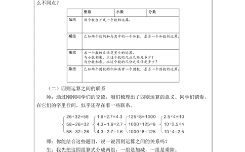 数的运算(第1课时)_+教学设计_小学数学人教版单独教案（1-6上下册）_《智慧教育教案》1-6上下册（25秋）_1-6下册_6年级下册（教案）新插图_第6单元整理和复习