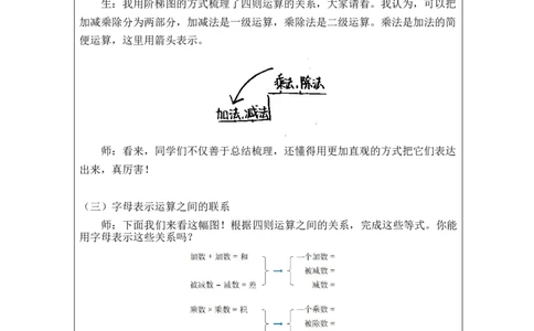 数的运算(第1课时)_+教学设计_小学数学人教版单独教案（1-6上下册）_《智慧教育教案》1-6上下册（25秋）_1-6下册_6年级下册（教案）新插图_第6单元整理和复习