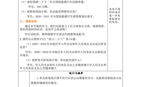 第4课时_小学数学人教版单独教案（1-6上下册）_《绿卡图书教案》1-6下册（26春）_5年级下册（26春）_第9单元