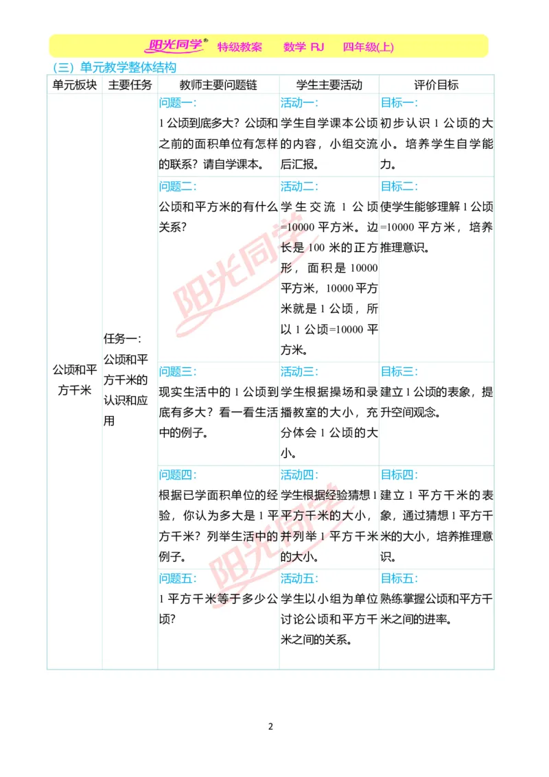 一、单元分析_小学数学人教版单独教案（1-6上下册）_《阳光同学教案》1-6上册（25秋）_阳光同学特级教案数学人教4年级上册_第二单元公顷和平方千米