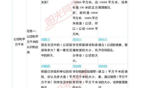 一、单元分析_小学数学人教版单独教案（1-6上下册）_《阳光同学教案》1-6上册（25秋）_阳光同学特级教案数学人教4年级上册_第二单元公顷和平方千米