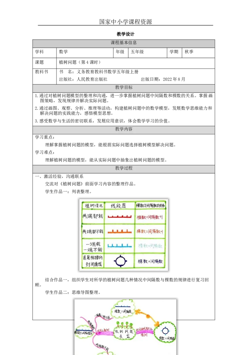 植树问题（第4课时）-教学设计_小学数学人教版单独教案（1-6上下册）_《智慧教育教案》1-6上下册（25秋）_1-6上册_5年级上册（教案）新插图_第7单元数学广角&mdash;&mdash;植树问题