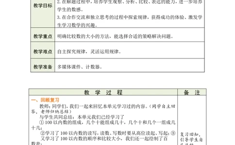 第8课时练一练_小学数学人教版单独教案（1-6上下册）_《绿卡图书教案》1-6下册（26春）_1年级下册（26春）_3100以内数的认识