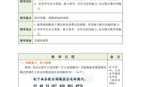 第7课时_小学数学人教版单独教案（1-6上下册）_《绿卡图书教案》1-6下册（26春）_5年级下册（26春）_第2单元