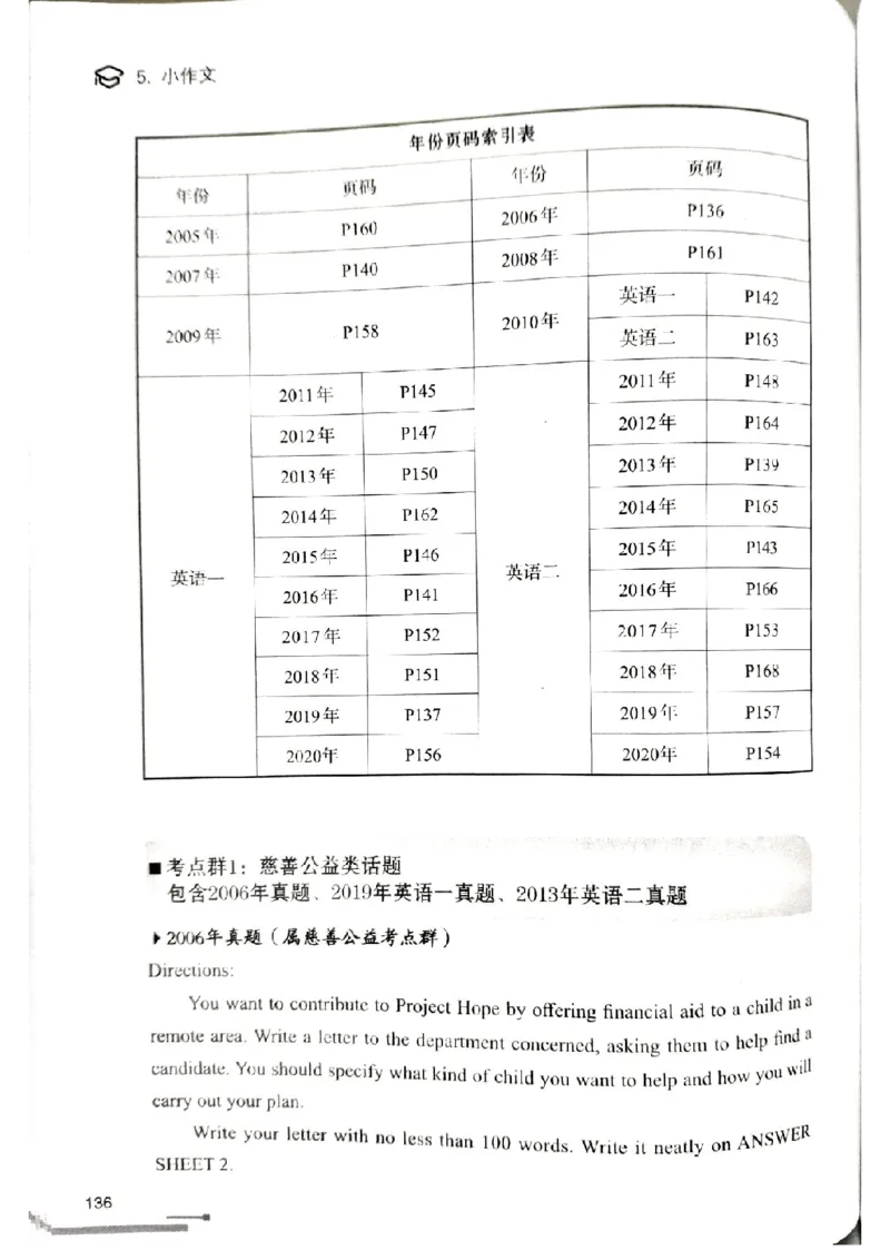 3.见山英语二作文模板全新版-小作文_考研英语真题（英一＋英二）_考研英语真题_考研英语一历年真题_25英语-万能作文模板_赠送：25年万能作文模板_北大学长考研英语作文模板