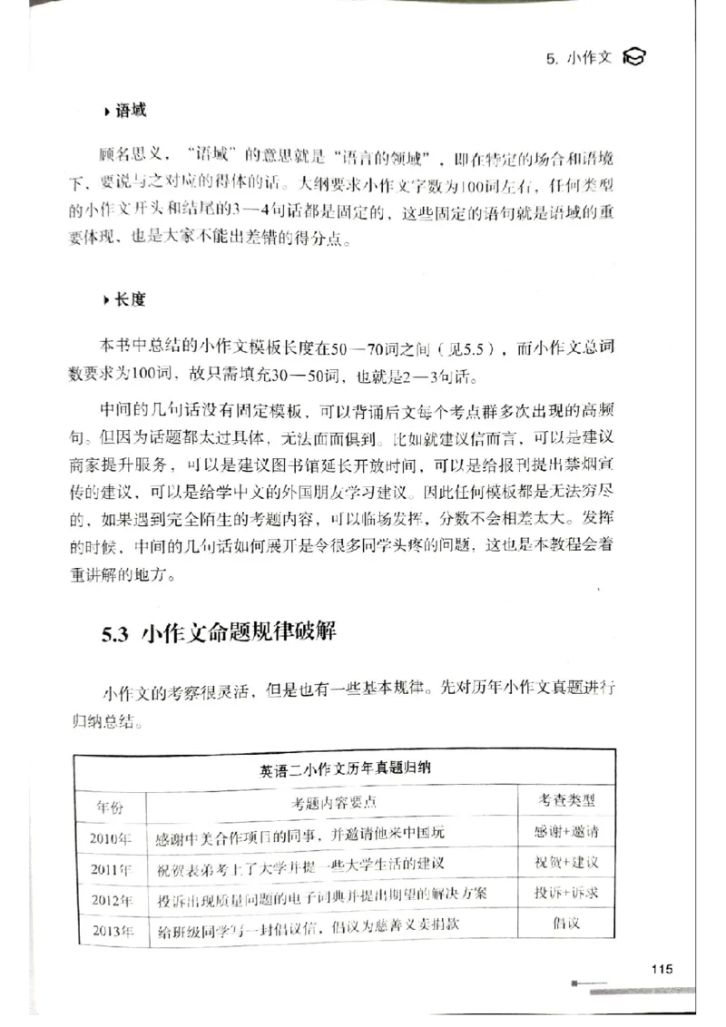 3.见山英语二作文模板全新版-小作文_考研英语真题（英一＋英二）_考研英语真题_考研英语一历年真题_25英语-万能作文模板_赠送：25年万能作文模板_北大学长考研英语作文模板