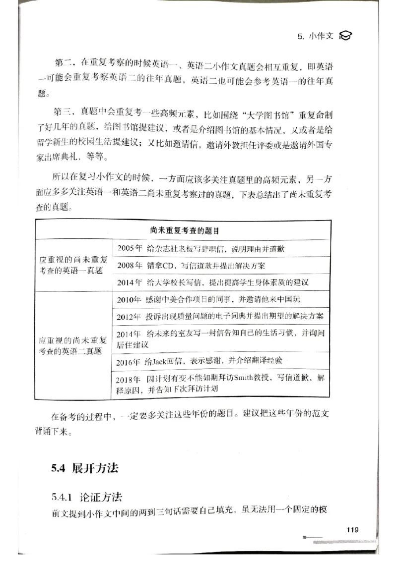 3.见山英语二作文模板全新版-小作文_考研英语真题（英一＋英二）_考研英语真题_考研英语一历年真题_25英语-万能作文模板_赠送：25年万能作文模板_北大学长考研英语作文模板