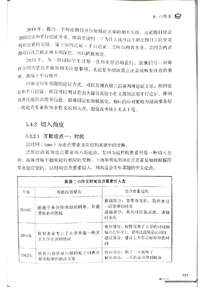3.见山英语二作文模板全新版-小作文_考研英语真题（英一＋英二）_考研英语真题_考研英语一历年真题_25英语-万能作文模板_赠送：25年万能作文模板_北大学长考研英语作文模板