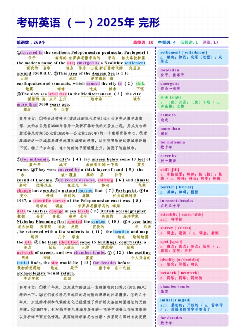 考研英语（一）2025年完形_考研英语真题（英一＋英二）_考研英语真题_考研英语一历年真题_❤️7.英语一逐词翻译（2005-2025）_3版本三所有题型推荐2002-2025_逐词翻译