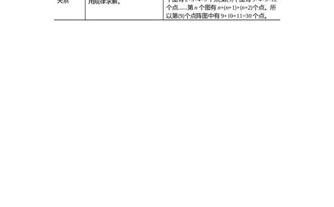 第8单元_小学数学人教版6年级上册_11单元归纳总结_11单元归纳总结